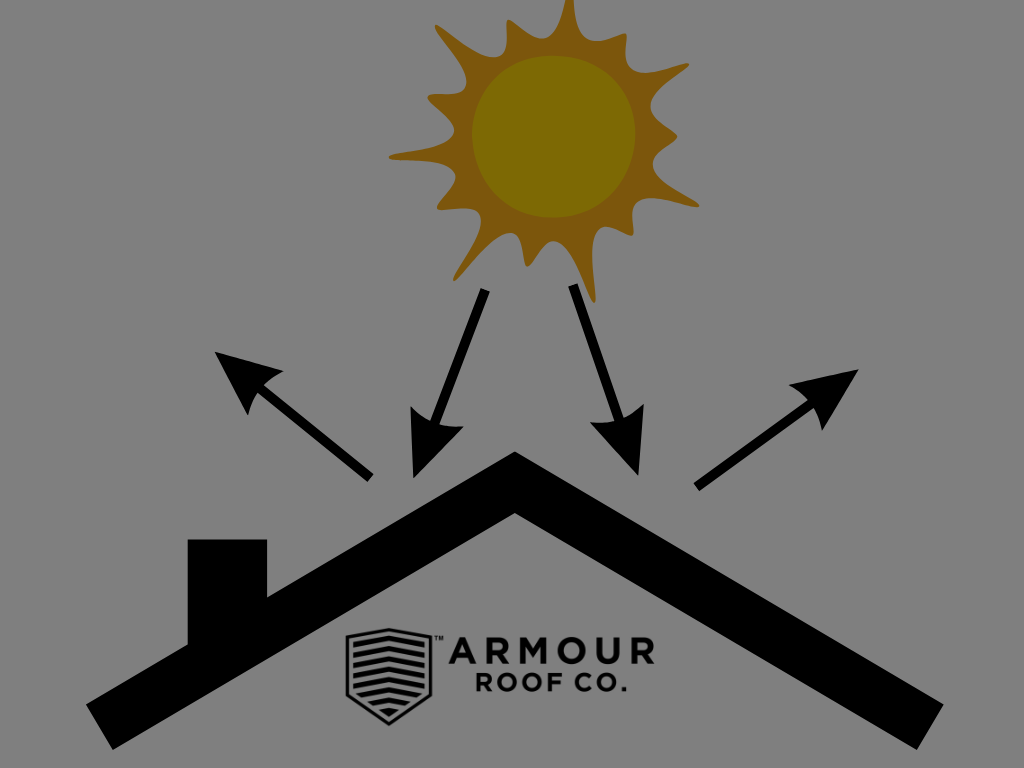 One of the Most Interesting Facts About Roof Coatings